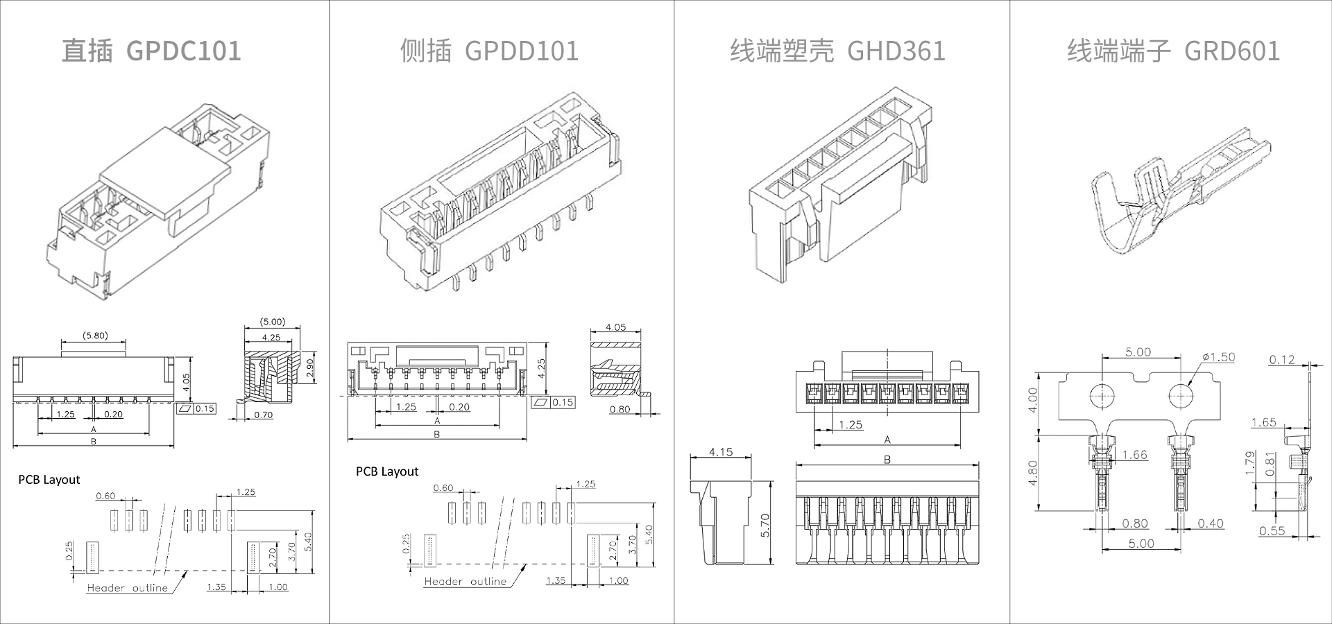 Greenconn GB01系列线对板连接器结构示意