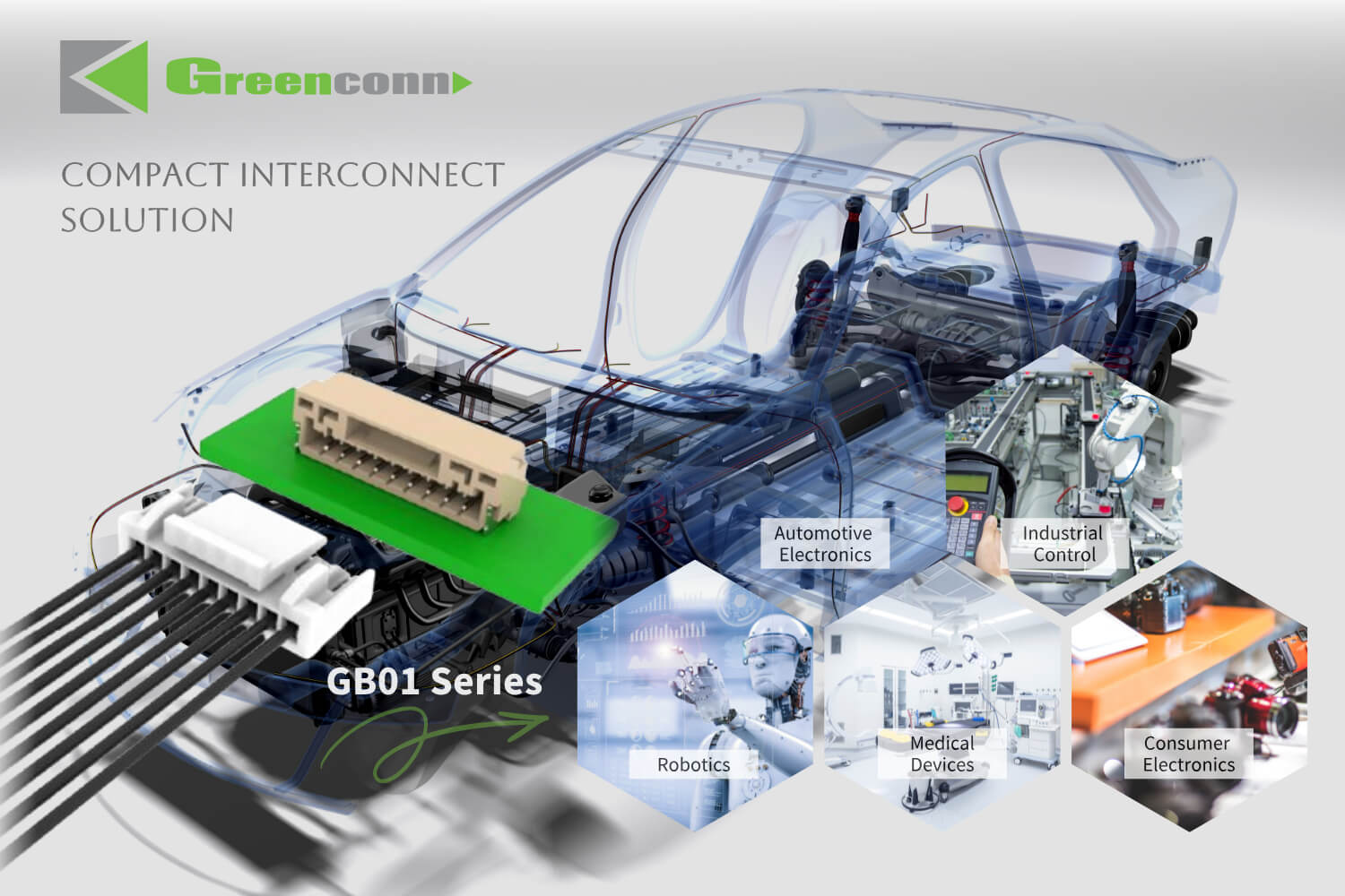 GB01 series wire-to-board connectors applied in automotive electronics and industrial equipment