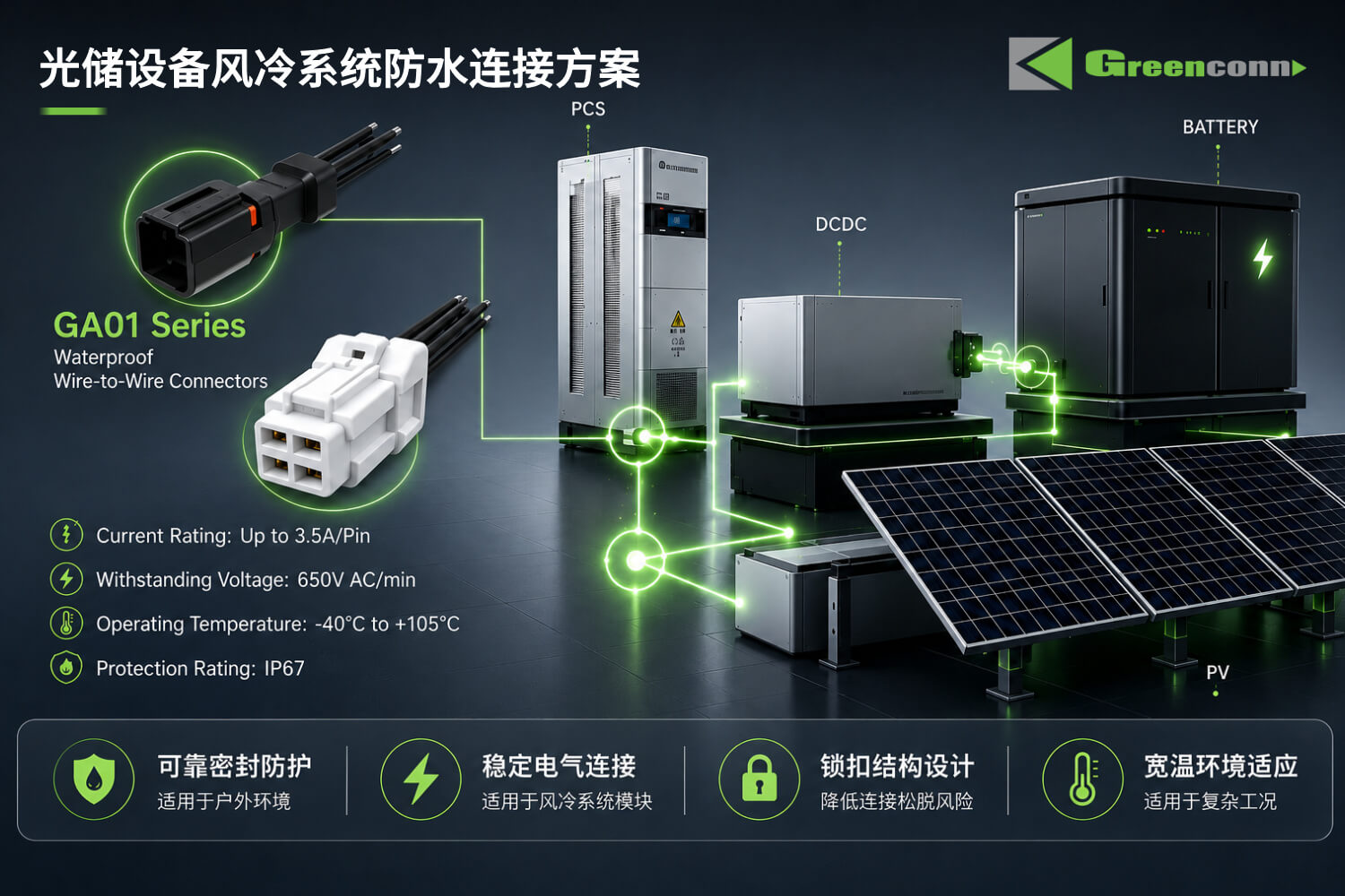 GA01系列防水连接器适用于光储设备风冷系统中的电气互连