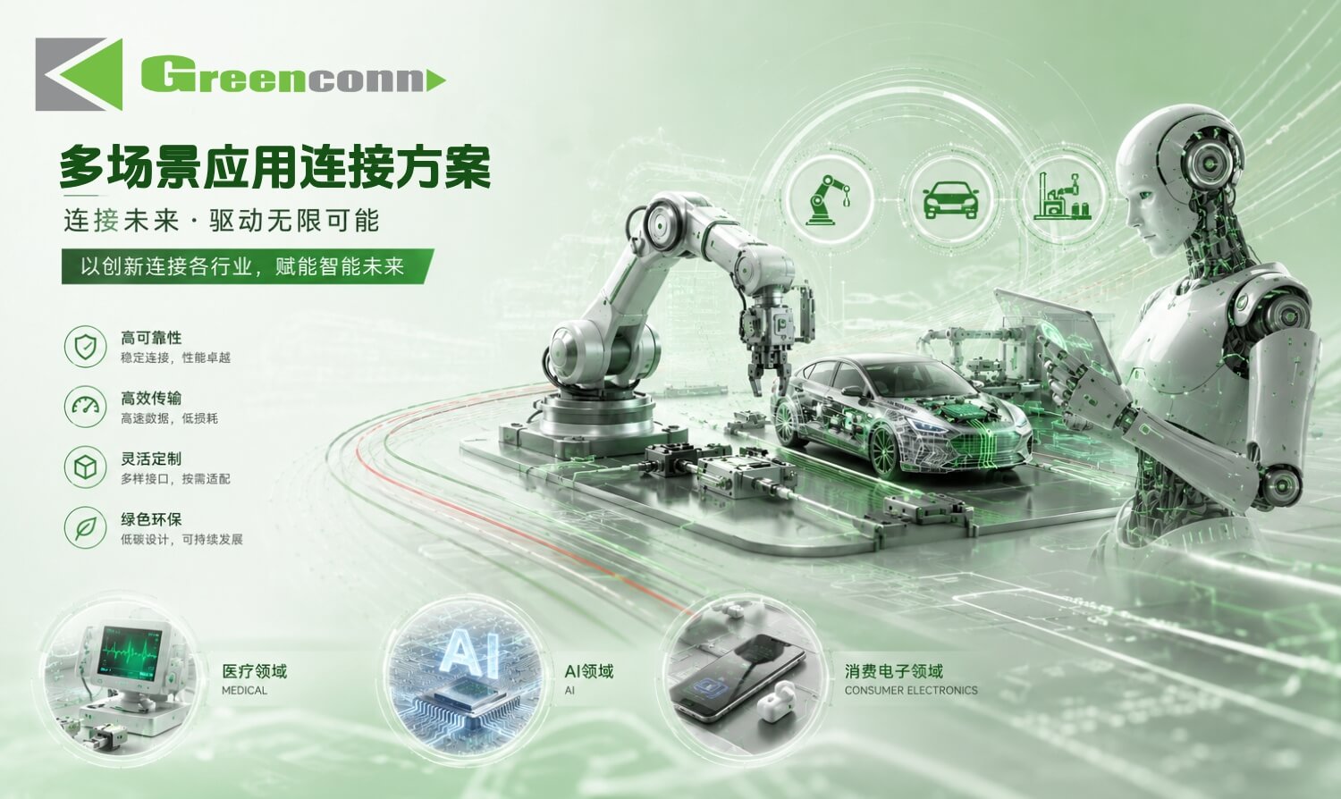 Greenconn 聚焦机器人、汽车电子、工业自动化连接方案