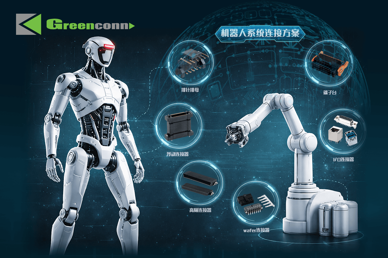 Greenconn 机器人系统连接方案