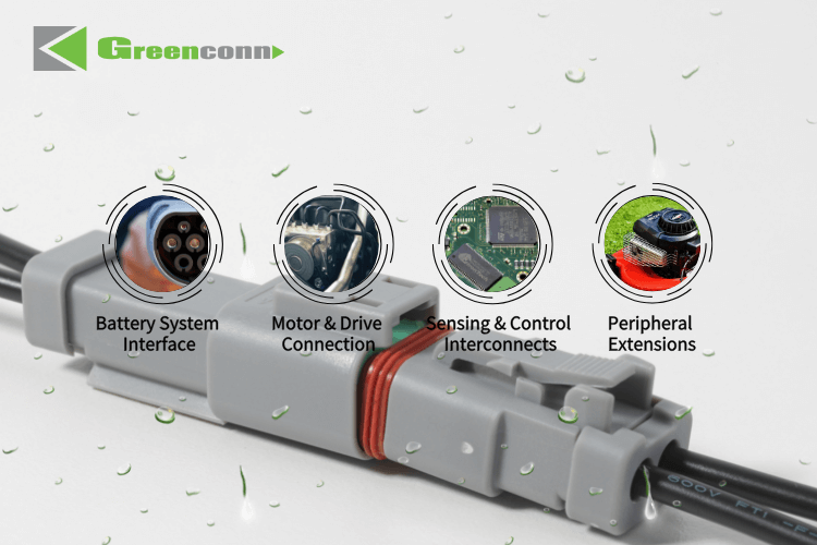 All-Weather Waterproof Solutions for Outdoor Power Equipmen