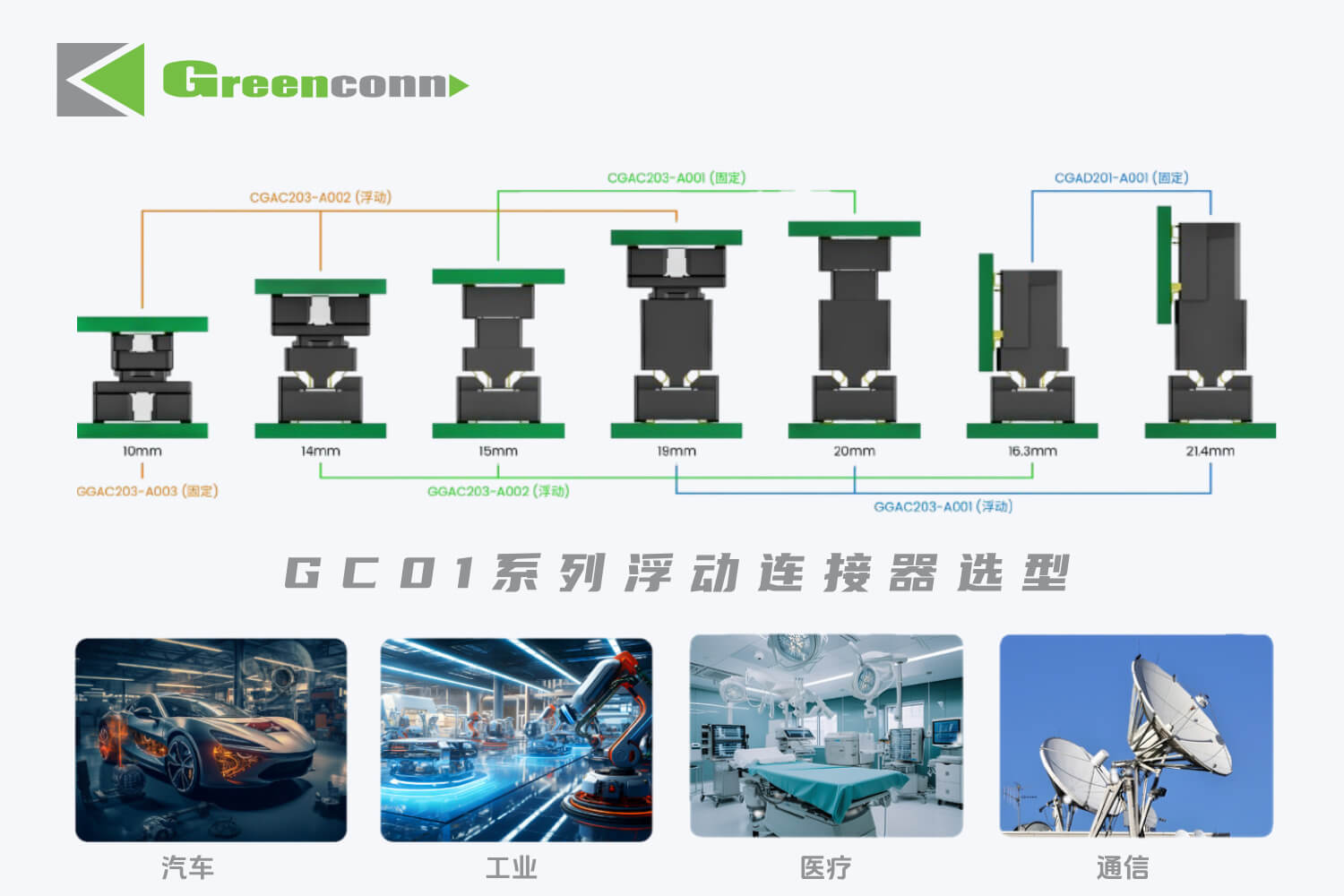 GC01系列浮动连接器，助力医疗监护设备可靠传输