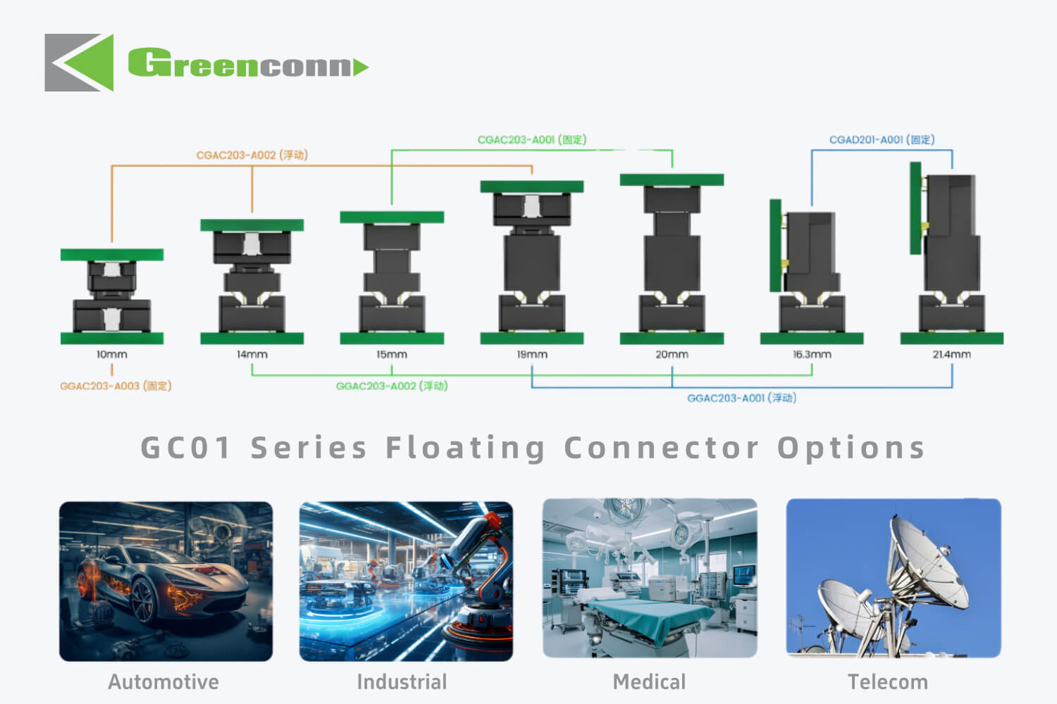 GC01 Series Floating Connectors for Reliable Medical Monitoring Systems